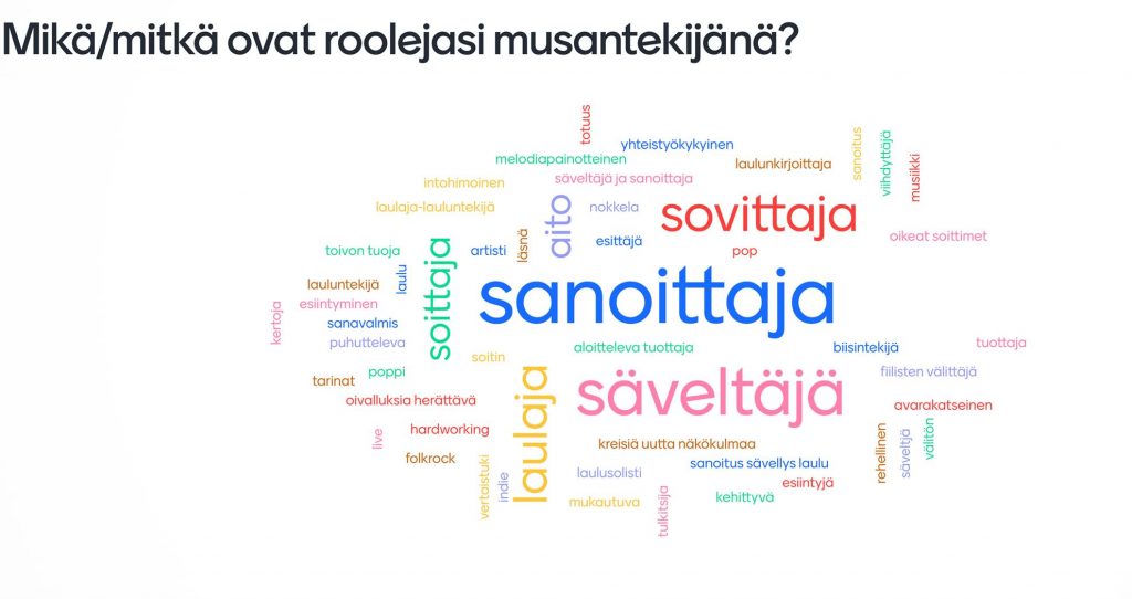 rooli musantekijänä